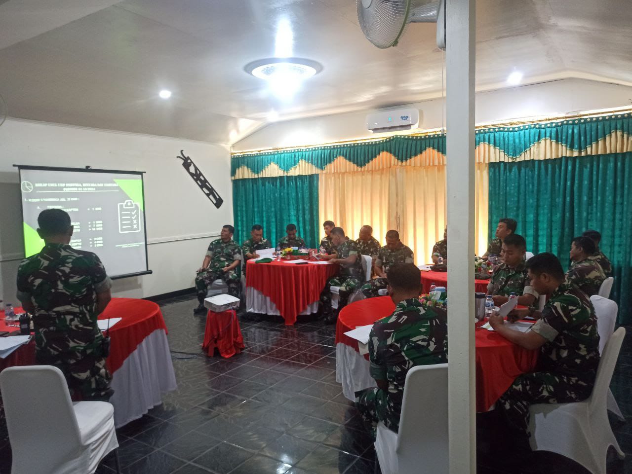 Dandim 1710/Mimika Letkol Inf Dedy Dwi Cahyadi memimpin Sidang Pangkat dan Karier (Pankar) Usul Kenaikan Pangkat (UKP) Periode 01-10-2024