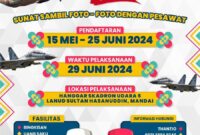 Skadron Udara 5 dan Skadron Udara 33, Lanud Sultan Hasanuddin Makassar akan menggelar acara Khitanan massal dengan target 1.000 anak-anak