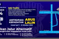 Polri akan melaksanan rekayasa Lalu Lintas saat pelaksanaan Apel Operasi Mantap Brata 2024 di Mako Brimob, Senin (14/10/2024)