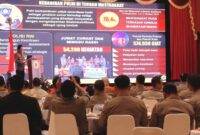 Kapolri Jenderal Pol Listyo Sigit Prabowo menyatakan komitmen untuk terus mengawal Asta Cita