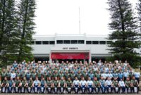 Inspektorat Jenderal TNI dan Inspektorat Jenderal Kementerian Pertahanan RI Berkolaborasi menggelar Rapat Koordinasi Pengawasan (Rakorwas) TA. 2024