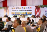 Panglima TNI Jenderal TNI Agus Subiyanto bersama Kapolri Jenderal Pol Listyo Sigit Prabowo meninjau dan melakukan pengecekan