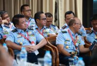 Panglima Komando Operasi Udara II Marsda TNI Deni Hasoloan S., menghadiri Rapat Kerja Teknis Kelaikan Keselamatan Terbang dan Kerja TNI Angkatan Udara