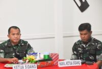 Kodim 1710/Mimika menggelar sidang jabatan sebagai bagian dari upaya meningkatkan manajemen organisasi dan pembinaan