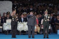 Upacara Puncak Peringatan Hari Bhayangkara ke-79 yang mengusung tema