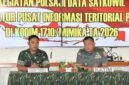 Kodim 1710/Mimika menerima kunjungan Tim Pulsaji Data Satkowil Staf Direktur Pusat Informasi Teritorial Pusat Teritorial Angkatan Darat