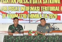 Kodim 1710/Mimika menerima kunjungan Tim Pulsaji Data Satkowil Staf Direktur Pusat Informasi Teritorial Pusat Teritorial Angkatan Darat