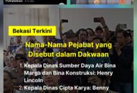 Praktik aparat penegak hukum atau Kepolisian yang diduga merangkap sebagai 'broker proyek' di Kabupaten Bekasi
