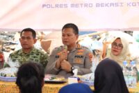 Polres Metro Bekasi Kota menggelar dialog bersama warga RW 10, Kelurahan Bintara, Kecamatan Bekasi Barat, Kota Bekasi