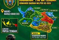 Kodam XXIX/Mambruk kini resmi berdiri dan beroperasi sebagai Komando Daerah Militer ke-XXIX